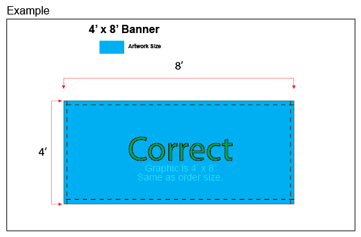 banner setup  instructions