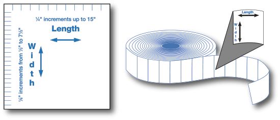 oval labels