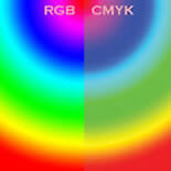 RGB vs. CMYK chart