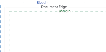 bleed, margin & document diagram