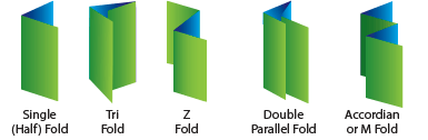 common brochure folding methods