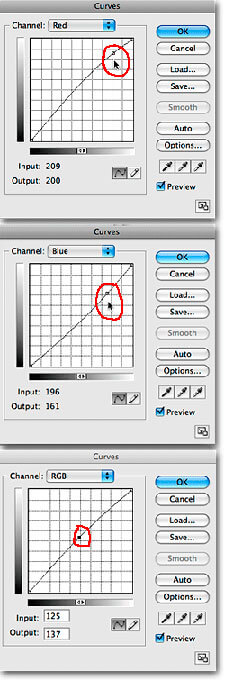 curves adjustment layer channels